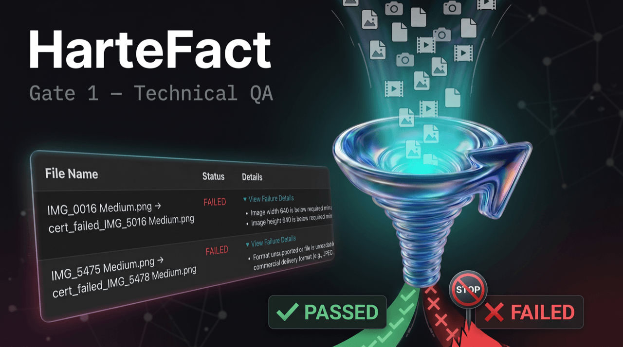 Hartefact Gate 1 workflow walkthrough